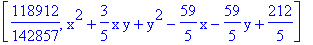 [118912/142857, x^2+3/5*x*y+y^2-59/5*x-59/5*y+212/5]